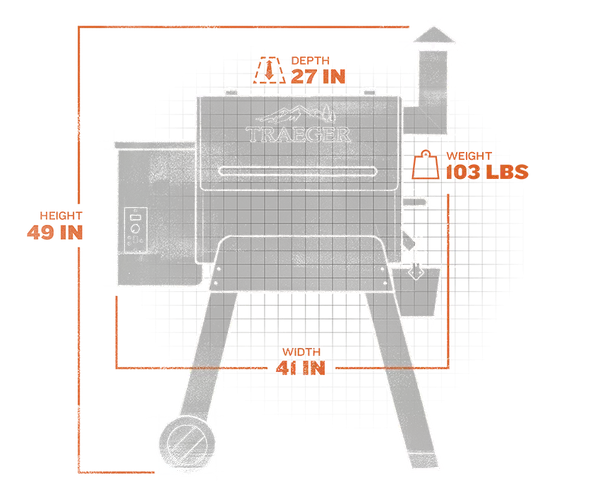 Traeger Diagram Traeger Grills Tailgater Portable Pellet Grill